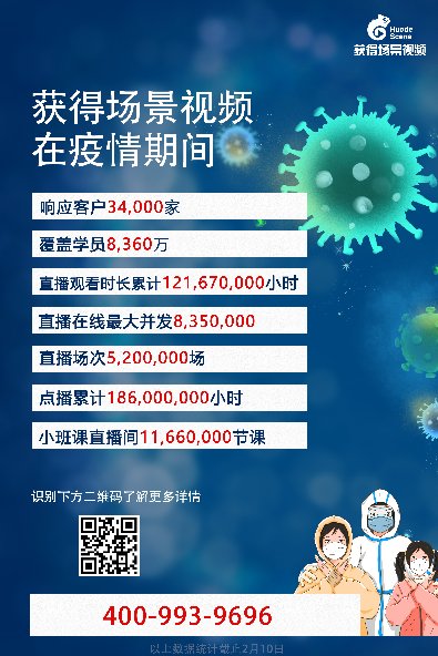 获得场景视频以科技助力线下教学转型线上