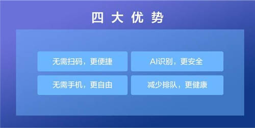 TCL商用“防疫战”，AI识别综合解决方案致力便民生活