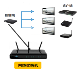 杰和科技无人值守技术再升级，JAHC3.0新功能解析