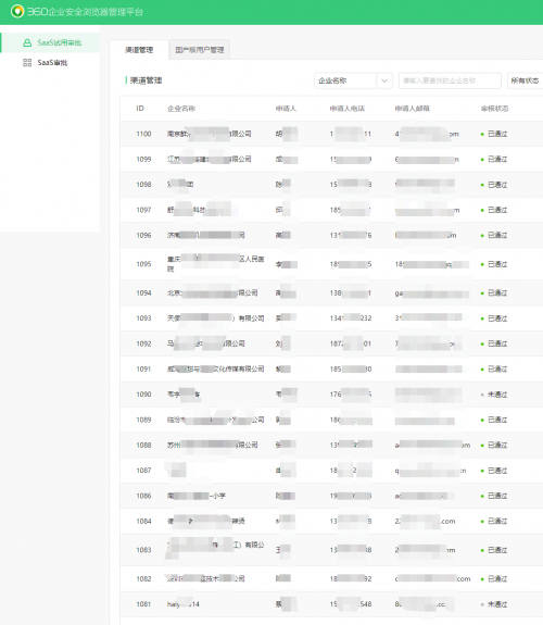 助力企业攻克难关 360企业安全浏览器SaaS版本疫情期间免费开放使用