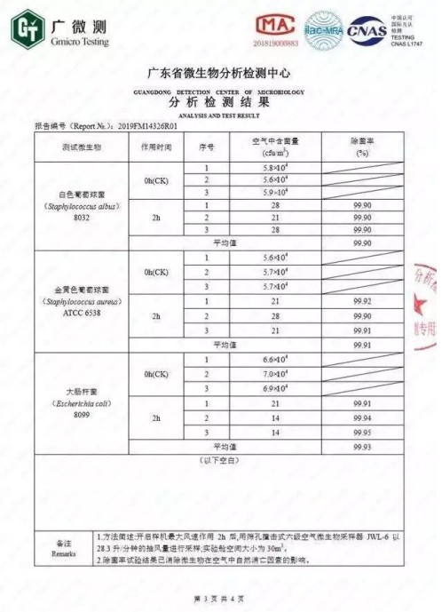 b-MOLA鱼仔空气净化器：警惕！无症状感染者也可成为传染源