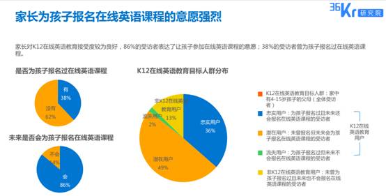 让央视新闻点名称赞的孩子，是怎么培养出来的？