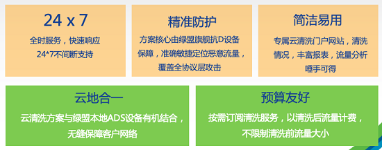 闪亮RSA，绿盟Cloud DPS打开云端DDoS防护正确方式