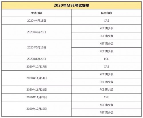 优加青少英语联合剑桥官方在线解读2020年MSE改革