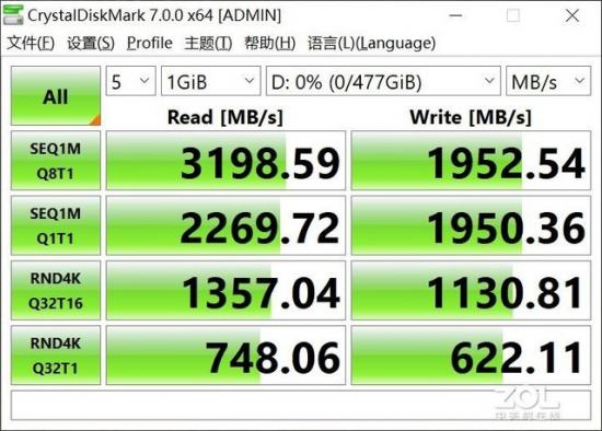 高端旗舰生力军 江波龙FORESEE P800固态硬盘评测