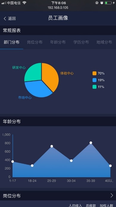 【逆境破局】蓝凌12款办公产品，企业选对复产提速80%