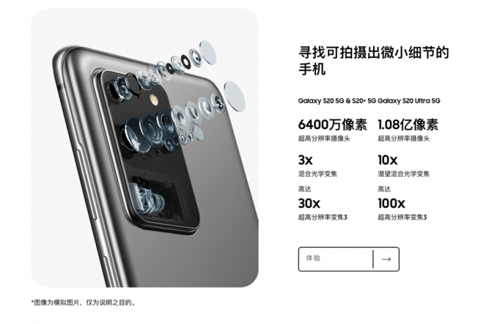 “夜视仪”升级 三星Galaxy S20系列5G旗舰让夜拍惊艳