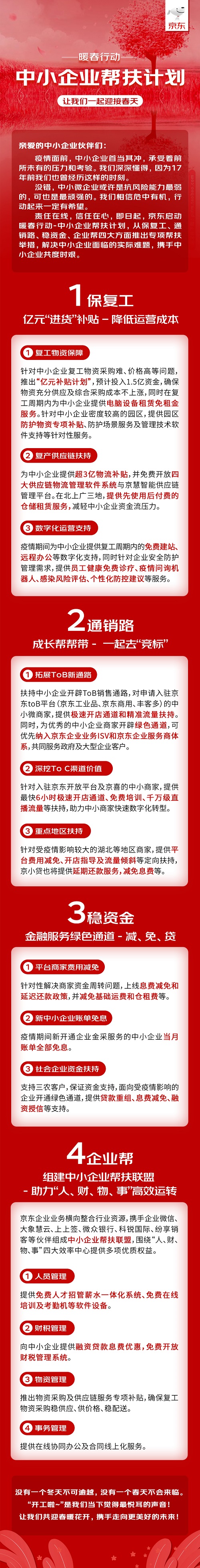 工业互联网变身增长发动机 京东全体系保障青岛德银线上转型