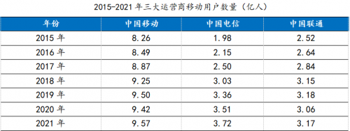 微信截图_20220412171944