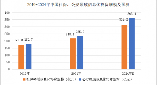 微信截图_20220412172003