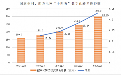 微信截图_20220412172558