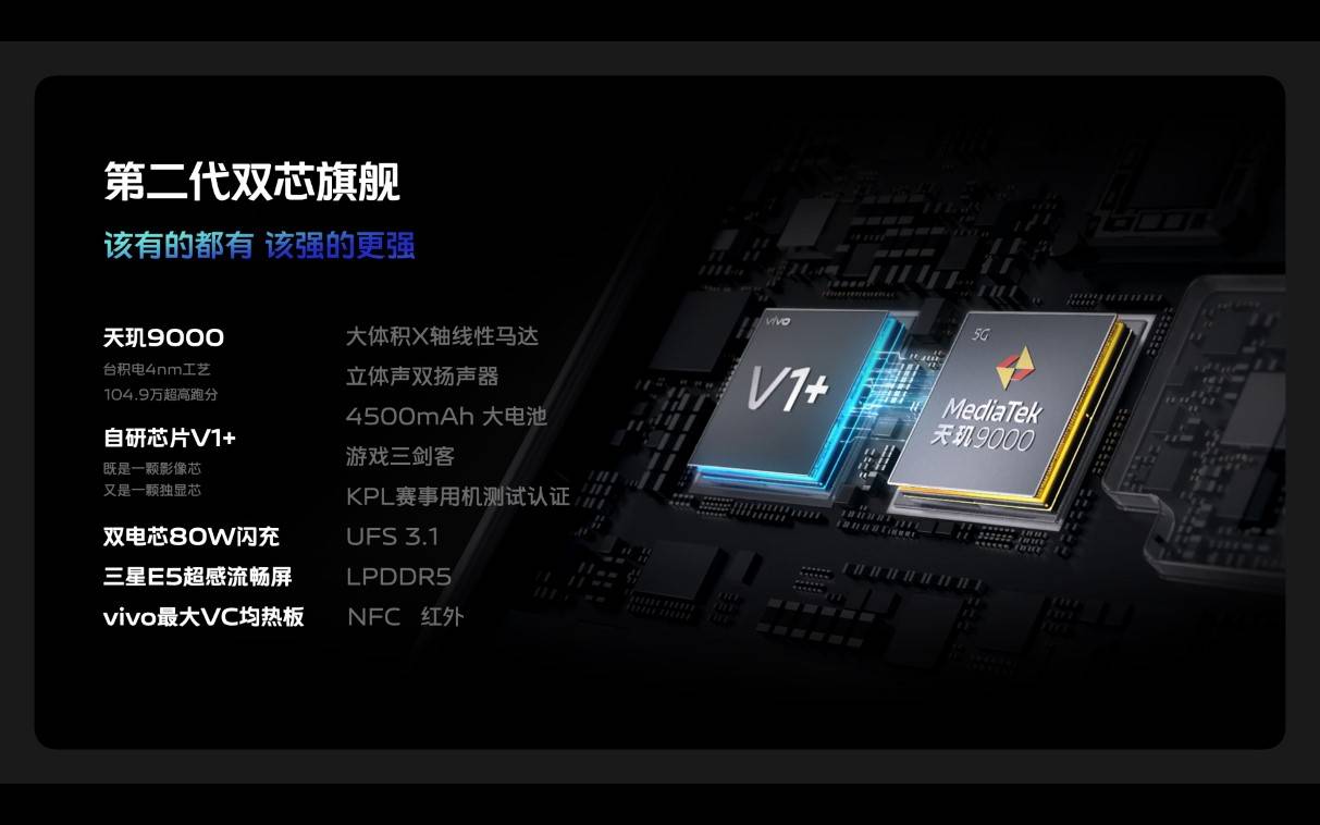 脱口秀演员徐志胜降临，联发科京东直播间揭秘vivo X80系列双芯硬核科技