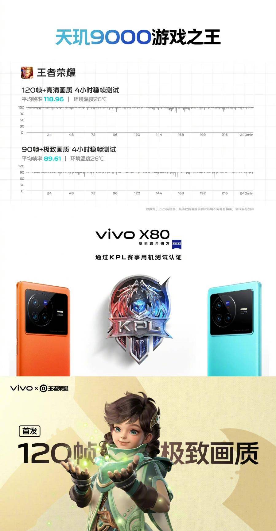 脱口秀演员徐志胜降临，联发科京东直播间揭秘vivo X80系列双芯硬核科技