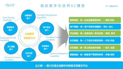 金一文化X云之家：高效移动办公？一个APP搞定！