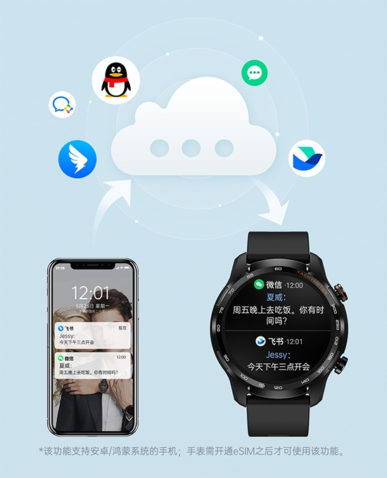 出门问问全新千元级智能手表 TicWatch GTW eSIM,支持独立通话、首创云消息,工作生活两不误
