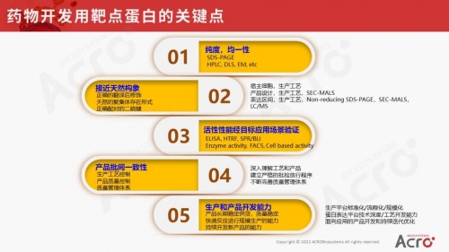 ACROBiosystems百普赛斯“国产有为”，愿以实力加速国内外生物药研发上市进程