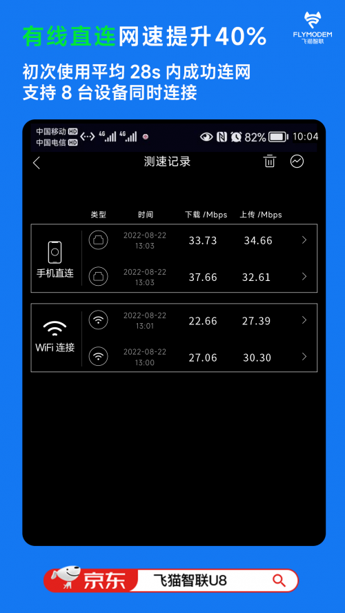 飞猫智联U8-提速40%