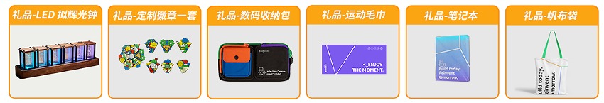 图形用户界面, 应用程序描述已自动生成