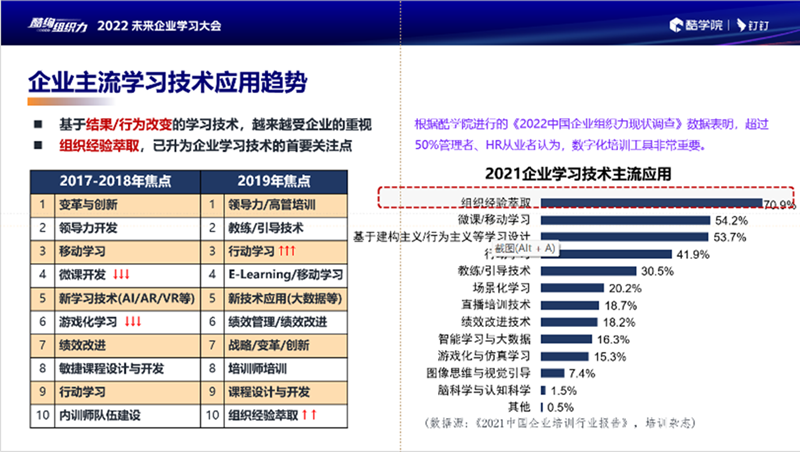 D:\酷渲科技\10.31\PR稿\6.经验萃取_副本.png6.经验萃取_副本