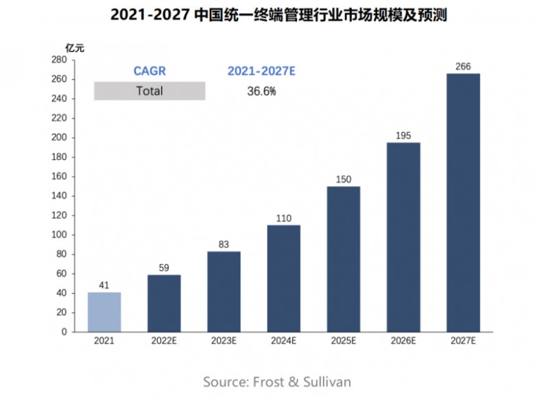 微信截图_20221128163051.jpg