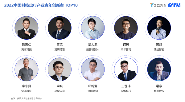 2022中国科技出行产业青年创新者TOP10.png