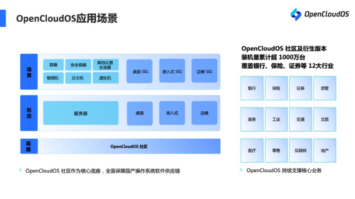 腾讯云亮相 GOTC 2023，实力展现操作系统、云原生领域成果