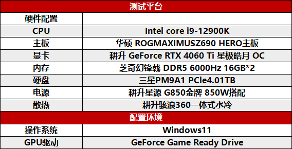 耕升 RTX 4060 Ti 星极皓月OC,DLSS 3助力1080P光追极致体验