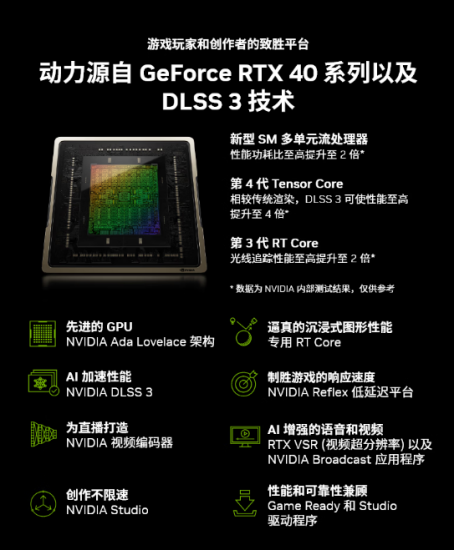 性能跃升助力玩家创作者提升体验 GeForce RTX 4060 Ti显卡京东首发