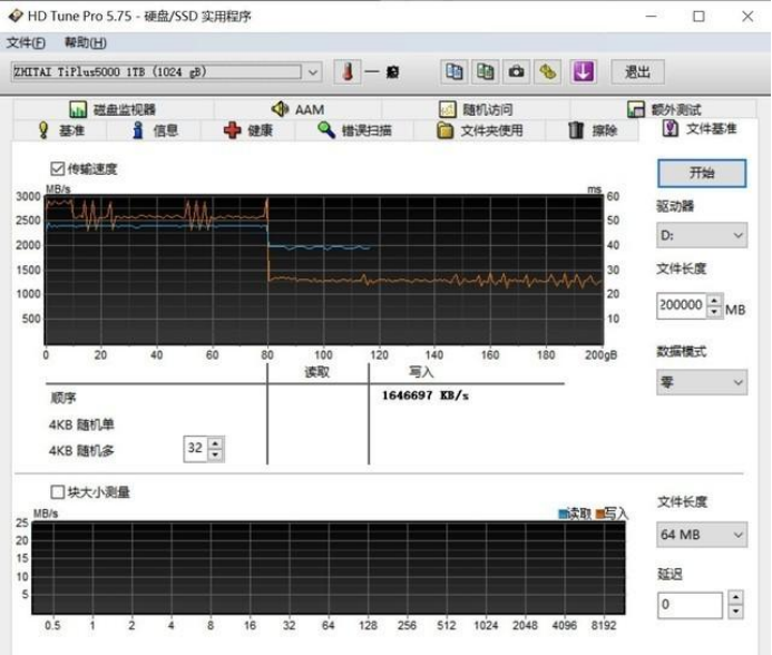 618固态硬盘超值推荐，致态TiPlus5000解锁PCIe 3.0巅峰性能