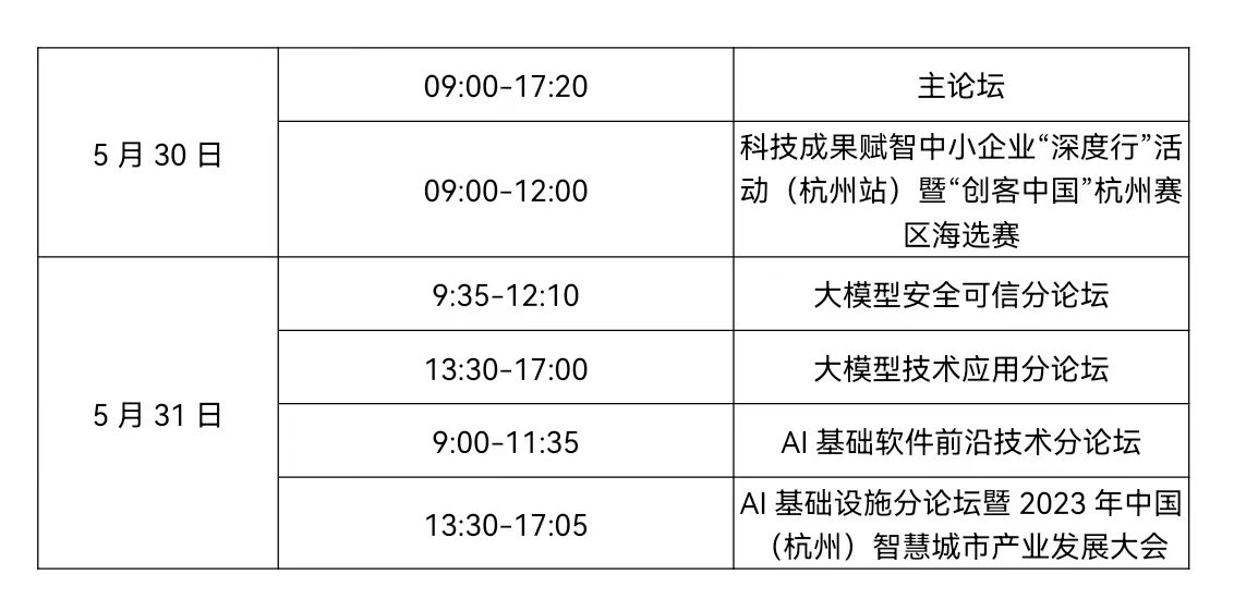 杭州通用人工智能发展论坛将于5月30日启幕