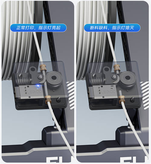 3D打印全面升级！ELEGOO爱乐酷Saturn 3 UItra、Neptune 4等新品重磅来袭