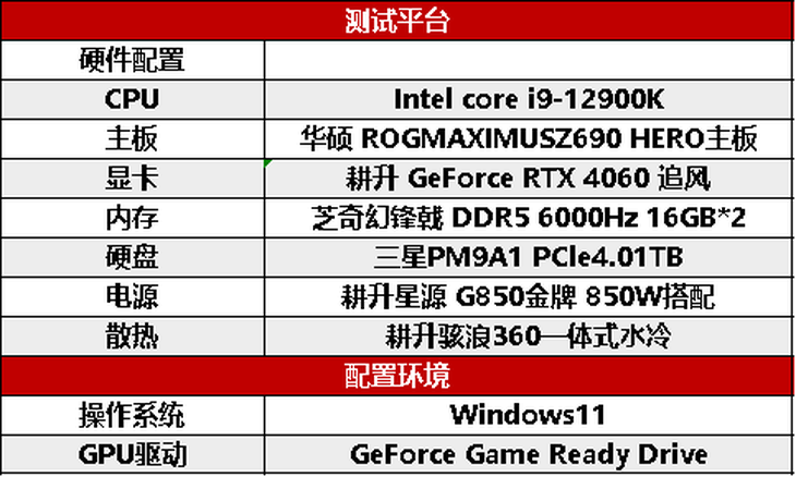 1080P升级首选！耕升 GeForce RTX 4060 追风+DLSS 3助力玩家游玩光追高帧体验！