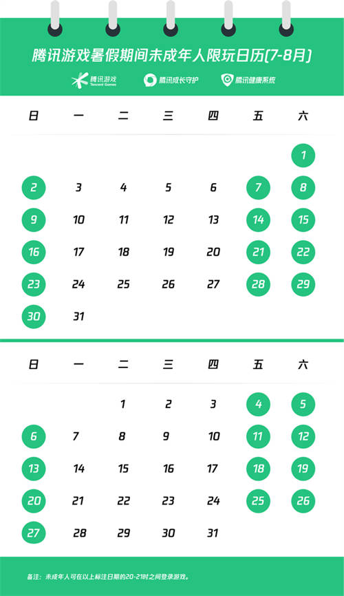 “限玩令”下还有熊孩子想要绕过防沉迷？腾讯游戏人脸识别护航