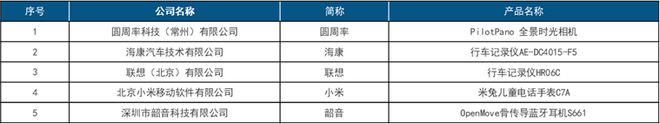 首届中国智慧生活大会(CIC)在京成功召开