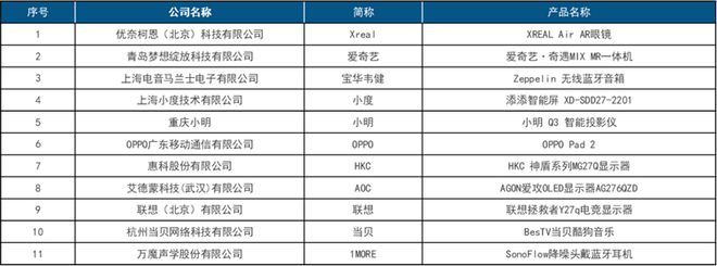 首届中国智慧生活大会(CIC)在京成功召开