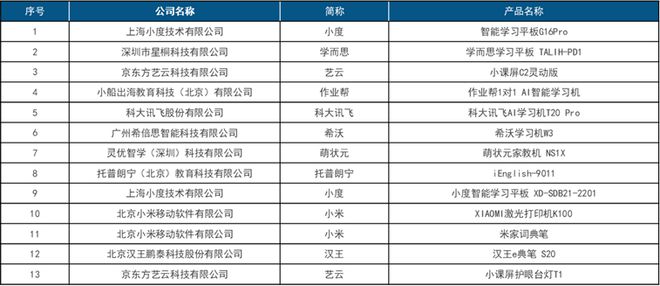 首届中国智慧生活大会(CIC)在京成功召开