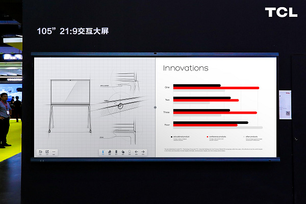 数字新生·智创未来丨TCL商用携新品亮相北京InfoComm展