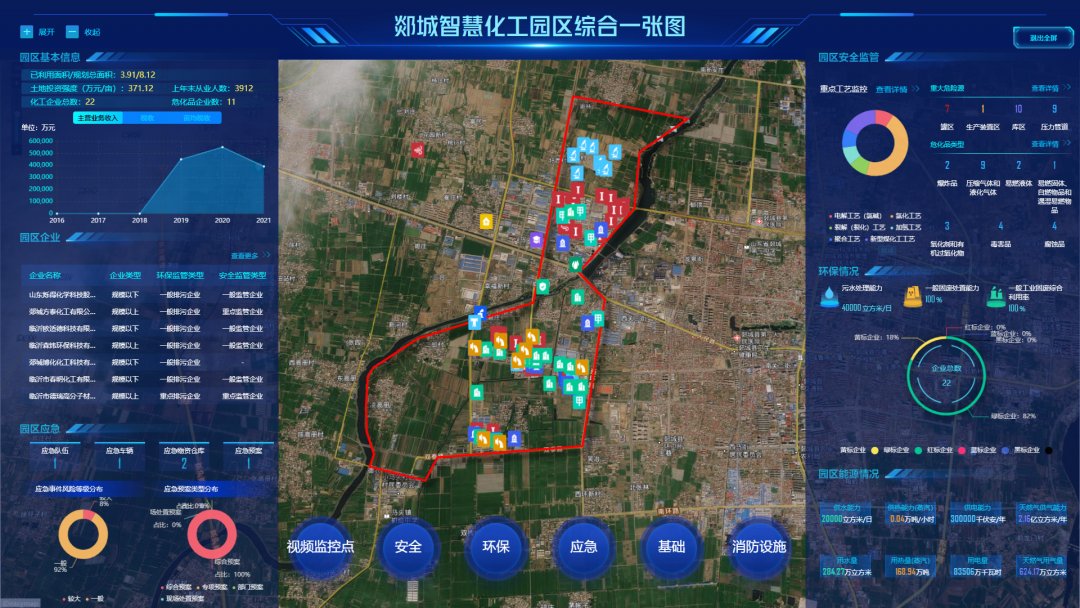 卡奥斯邀您相聚2023数字生态大会，“十大典型案例”先睹为快！