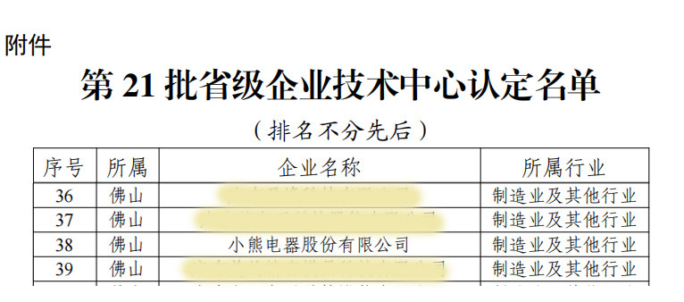 喜报！小熊电器获广东省省级企业技术中心认定