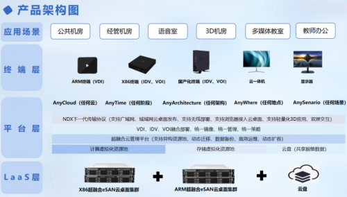 青葡萄科技实力入选中国信通院2023“铸基计划”全景图云服务板块