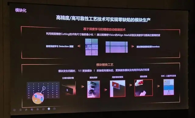 三星Micro LED到底有多强？打破边界 打样视界