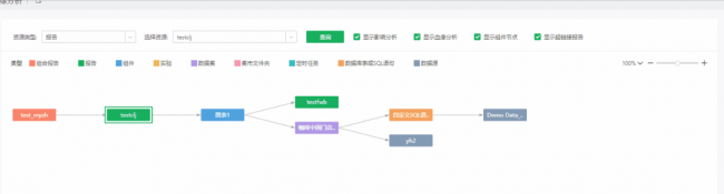 Yonghong Desktop V10.1重磅发布，超200项更新，支持3D模型&电子表格等