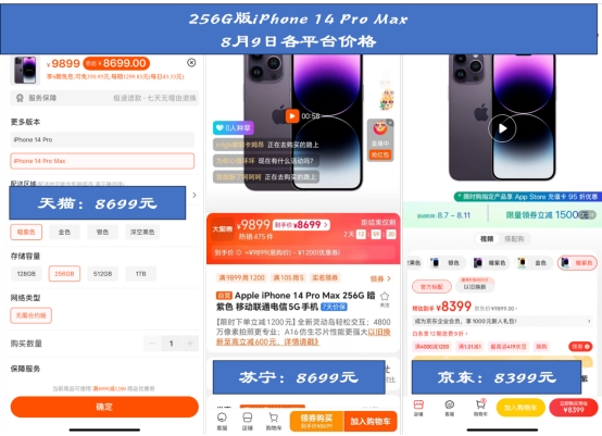 实测对比各平台近期活动 告诉你iPhone 14哪里买最便宜