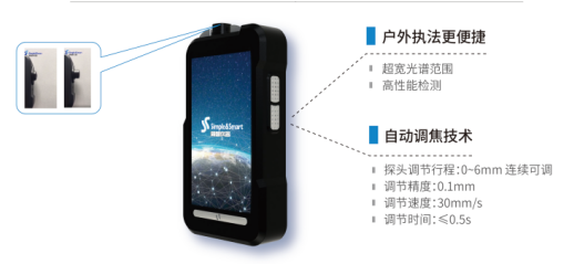 拉曼技术与危化品智能安检在海关边检、码头港口等领域的应用