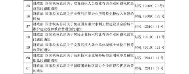 精准享受税惠红利，畅捷通助力小微企业“轻装前行”