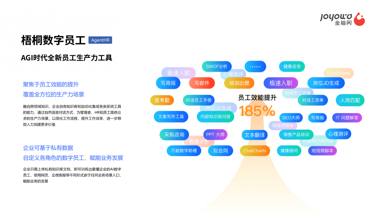 以人力资源连接全球，以全球视野数启未来，金柚网与您相约2023年北京服贸会