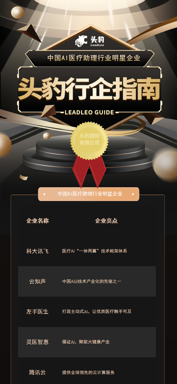 云知声入选头豹“中国AI医疗助理行业明星企业”榜单