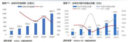 成都汇阳投资关于下游驱动需求回暖，这一行业有望触底回升！