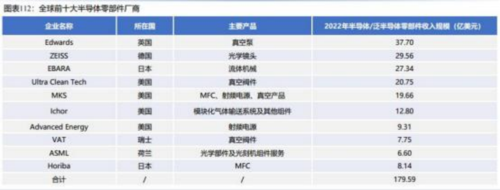 成都汇阳投资关于下游驱动需求回暖，这一行业有望触底回升！