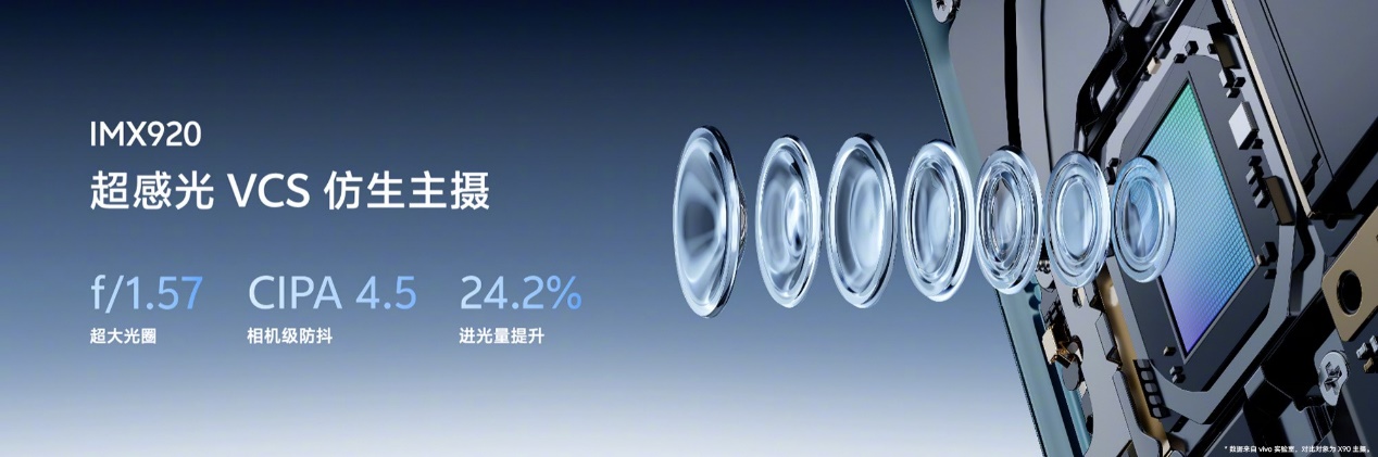 3999元起，到迪信通预订vivo X100系列，享赠无线耳机等多重权益！